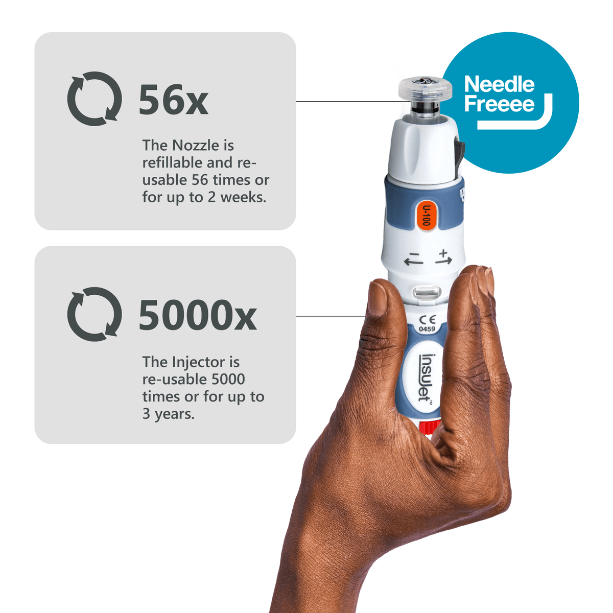 Needle Free