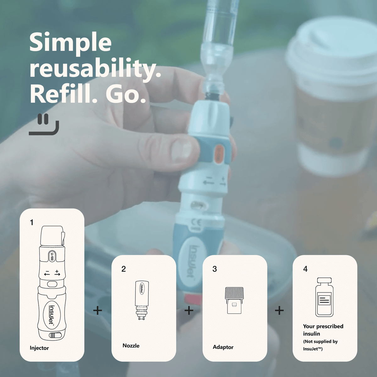 Simple reusability. Refill. Go.