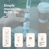 Simple reusability. Refill. Go.